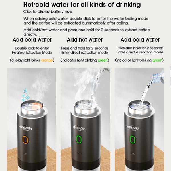 3-in-1 Portable Coffee Machine Wireless Electric Self Heating Capsules Pods Espresso